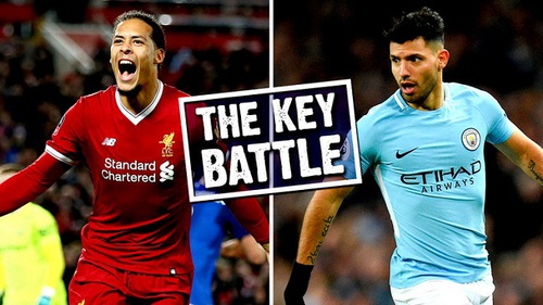 Liverpool - Man City: Van Dijk thực sự xuất sắc, đủ sức phong tỏa Aguero