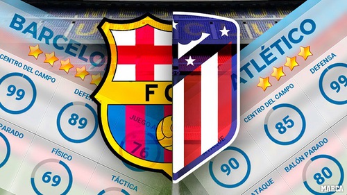 Lịch thi đấu và truyền hình TRỰC TIẾP bóng đá hôm nay 4/3 (sáng 5/3)