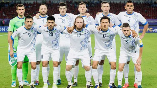 Soi kèo Uzbekistan vs Oman (20h30, 9/1). Dự đoán bóng đá. VTV6 trực tiếp bóng đá