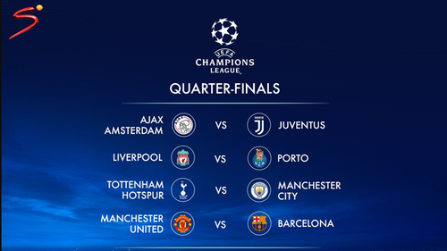 KẾT QUẢ bốc thăm Tứ kết Champions League: Tottenham gặp Man City, Barca đối đầu MU