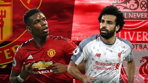 Đại chiến MU vs Liverpool quan trọng với HLV Solskjaer thế nào?