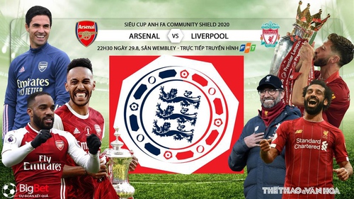 Soi kèo nhà cái. Liverpool vs Arsenal. Siêu cúp Anh. Trực tiếp FPT Play