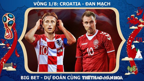 Chọn kèo Tây Ban Nha vs Nga (21h00 ngày 1/7) và Croatia vs Đan Mạch (1h00 ngày 2/7)