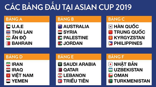 VTV6. VTV5. TRỰC TIẾP bóng đá. Trung Quốc Kyrgyzstan, Hàn Quốc Philipin, Iran Yemen