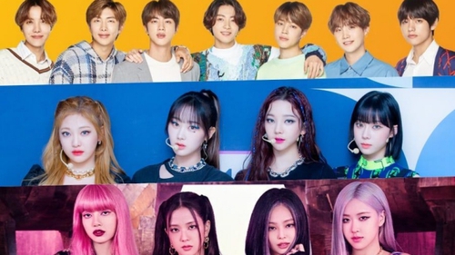 BXH Nhóm nhạc K-pop tháng 10 gọi tên BTS, Aespa và Blackpink