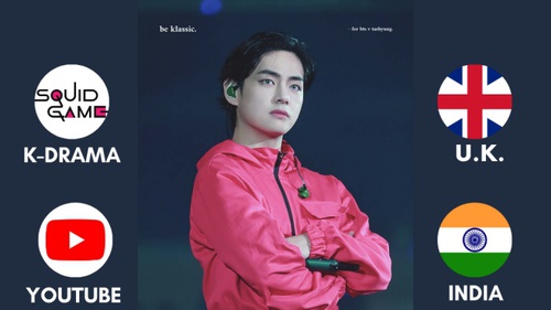 Hàn Quốc công bố dữ liệu Hallyu: V BTS 'chiếm sóng' kịch liệt