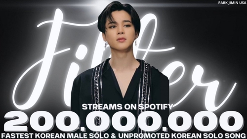 Jimin BTS lọt Top 1 trending toàn cầu sau kỷ lục mới