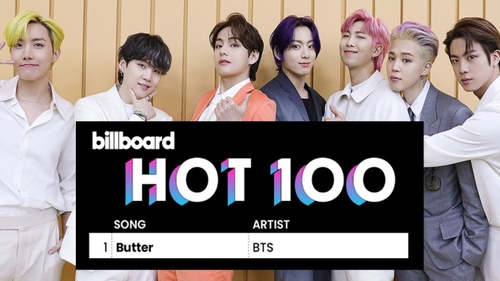 BTS đoạt quán quân Billboard Hot 100 với 'Butter'