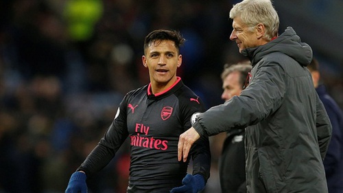 Arsenal sắp bán Alexis Sanchez cho Man City siêu rẻ, mua Lemar siêu đắt