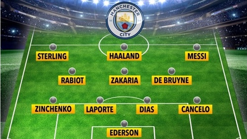 Man City: Lộ diện đội hình siêu khủng có Messi và Haaland