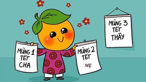 Những món quà và lời chúc ý nghĩa dành cho thầy cô nhân 'mùng 3 Tết thầy'