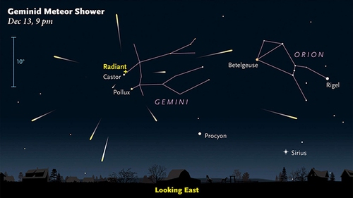 Lời khuyên để chiêm ngưỡng trọn vẹn mưa sao băng Geminids vào tối nay