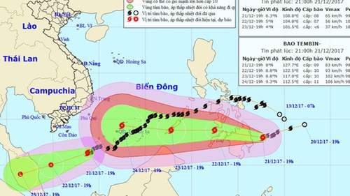 Bão số Tembin di chuyển nhanh, giật cấp 13