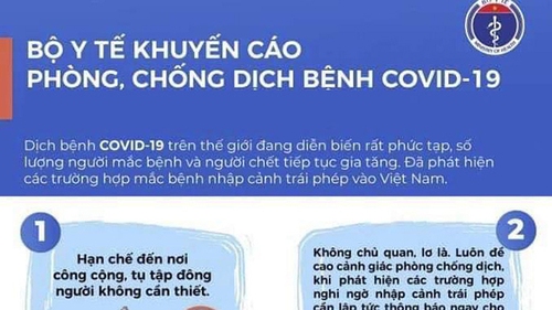 Tối 27/5 có 150 ca mắc Covid-19 trong nước, riêng TP HCM 36 ca