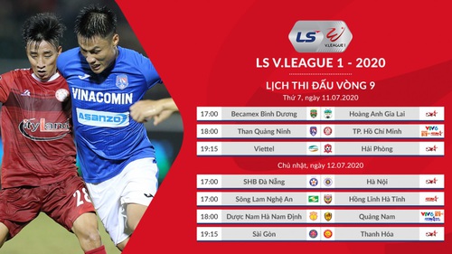 Cập nhật kết quả bóng đá và Bảng xếp hạng V-League 2020 sau vòng 10