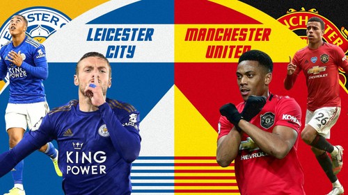 Trực tiếp Leicester vs MU. Link xem trực tiếp Ngoại hạng anh vòng 15