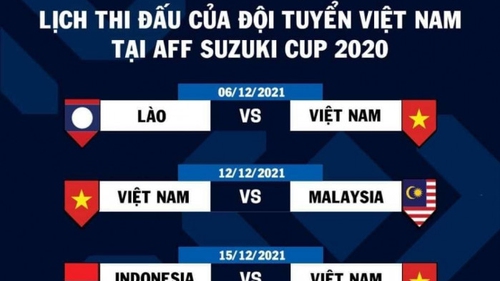 Lịch thi đấu AFF Cup 2021 - LTĐ bóng đá chính thức của ĐT Việt Nam