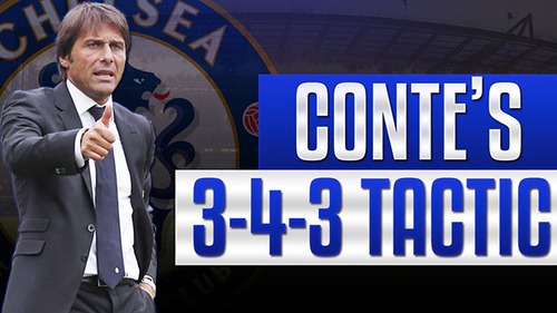 Bỏ 3-4-3, Chelsea sử dụng sơ đồ mới để đi trước đối thủ 1 bước