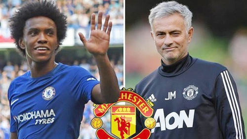 CHUYỂN NHƯỢNG M.U 28/7: Chelsea đồng ý bán Willian cho M.U. Chia tay Martial với 1 điều kiện