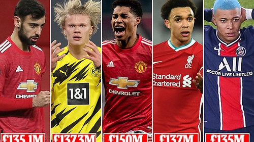 Bóng đá hôm nay 7/1: Sao MU đắt giá nhất thế giới. Barca chia tay cầu thủ đầu tiên