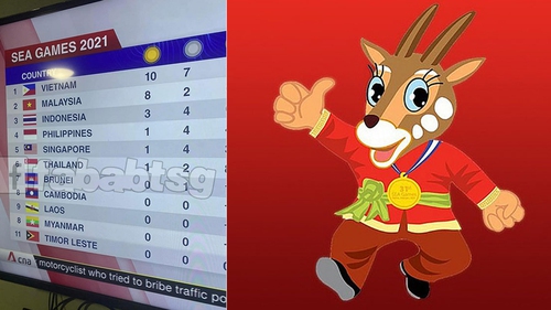 Truyền hình Singapore xin lỗi vì nhầm quốc kỳ 9/11 nước dự SEA Games