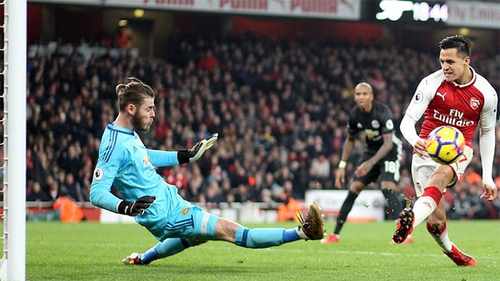 De Gea đã làm gì để trở thành thủ môn xuất sắc nhất thế giới?