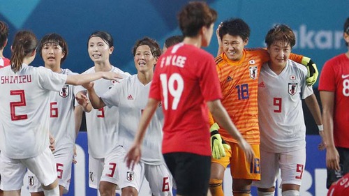 Lịch thi đấu và TRỰC TIẾP bóng đá ASIAD, La Liga ngày hôm nay, 31/8