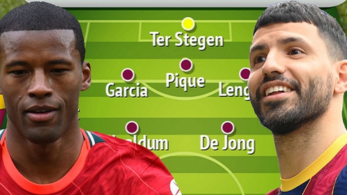 Đội hình Barcelona mùa tới: Cách mạng với Aguero, Depay, Wijnaldum và Eric Garcia