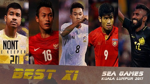 U22 Việt Nam vắng bóng, người Thái áp đảo đội hình tiêu biểu SEA Games 29