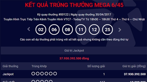 Xổ số Vietlott: Thêm khách hàng trúng độc đắc gần 38 tỷ đồng