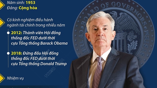 Chân dung Jerome Powell 'ông chủ' Ngân hàng dự trữ liên bang Mỹ FED