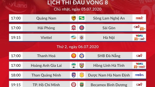 Bảng xếp hạng V-League 2020 trước vòng 8
