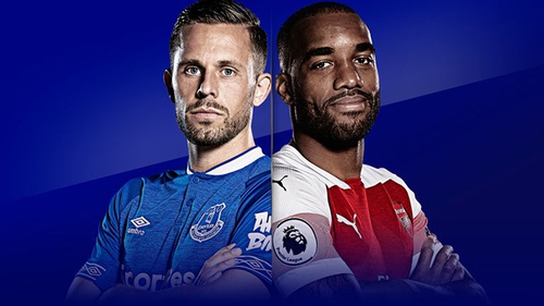 Link xem trực tiếp Everton vs Arsenal. Trực tiếp bóng đá Ngoại hạng Anh vòng 14