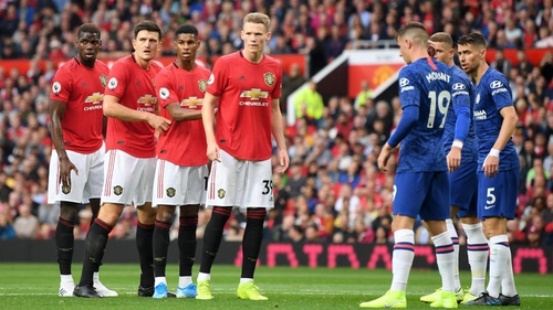 MU và Chelsea vắng bóng trong đội hình tiêu biểu Premier League 2019/20