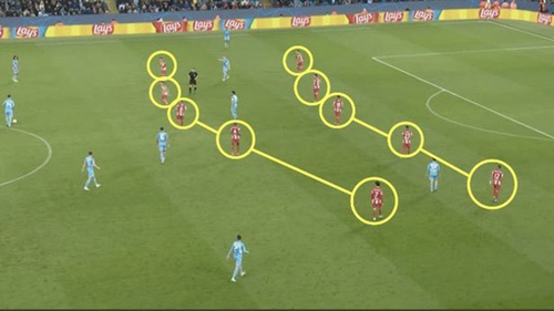 Simeone khiến CĐV chia rẽ vì đội hình 5-5-0 của Atletico