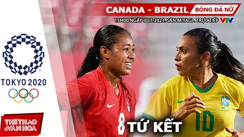 Kèo nhà cái. Soi kèo bóng đá nữ Canada vs Brazil. Nhận định bóng đá Olympic 2021