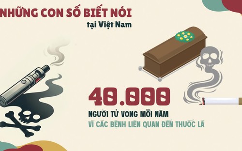 Thuốc lá điện tử: Sát thủ thầm lặng mang tên bệnh tật! 