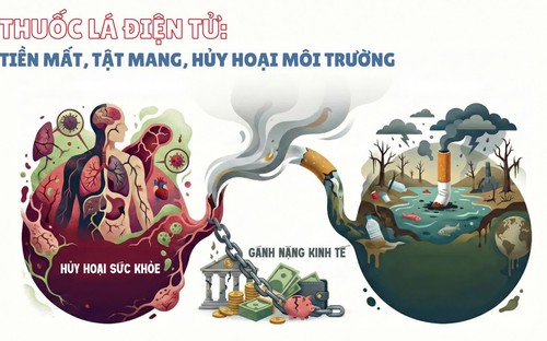 Thuốc lá điện tử: Tiền mất, tật mang, hủy hoại môi trường