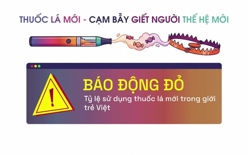 Thuốc lá mới - Cạm bẫy giết người thế hệ mới