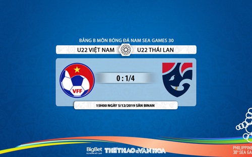 Nhận định bóng đá, nhận định U22 Việt Nam vs U22 Thái Lan 15h00 ngày 05/12/2019