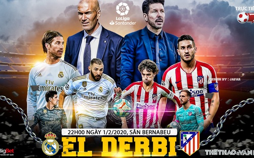 Nhận định bóng đá derby Real Madrid vs Atl. Madrid (22h00 ngày 1/2). Vòng 22 La Liga