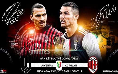 Nhận định bóng đá bóng đá Juventus vs AC MIlan. Bán kết Coppa Italia. Trực tiếp FPT play