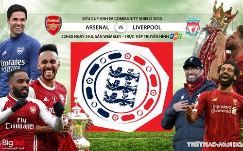 Nhận định bóng đá  Siêu Cúp Anh: Liverpool - Arsenal (22h30 ngày 29/8). Trực tiếp truyền hình FPT