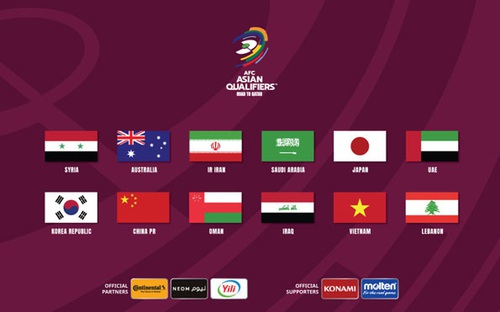 Tuyển Việt Nam cạnh tranh với đối thủ nào ở vòng loại cuối World Cup?