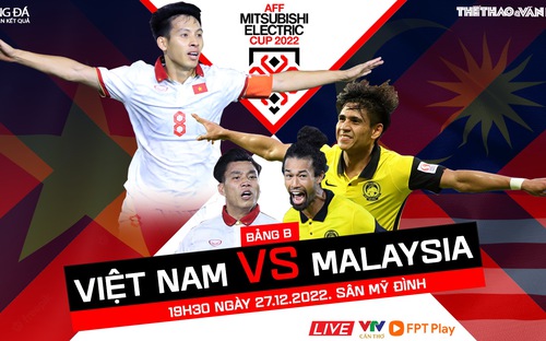 VIDEO AFF Cup: Nhận định trận đấu Việt Nam vs Malaysia, 19h30 ngày 27/12