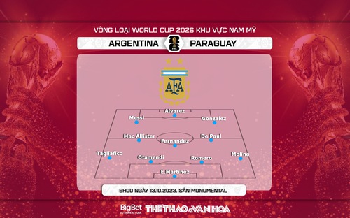 VIDEO nhận định bóng đá Argentina vs Paraguay, vòng loại World Cup 2026 (6h00 hôm nay 13/10)