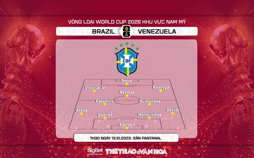 VIDEO nhận định bóng đá Brazil vs Venezuela, vòng loại World Cup 2026 (7h30 hôm nay 13/10)