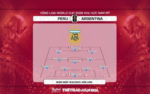 VIDEO nhận định bóng đá Peru vs Argentina, vòng loại World Cup 2026 (9h00 hôm nay 18/10)