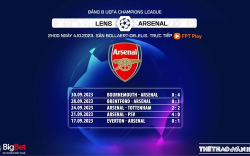 VIDEO nhận định Lens vs Arsenal. FPT Play trực tiếp bóng đá Cúp C1 hôm nay (2h00, 4/10)