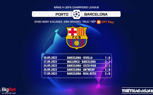 VIDEO nhận định Porto vs Barcelona. Xem trực tiếp bóng đá Cúp C1 Champions League hôm nay (2h00, 5/10)
